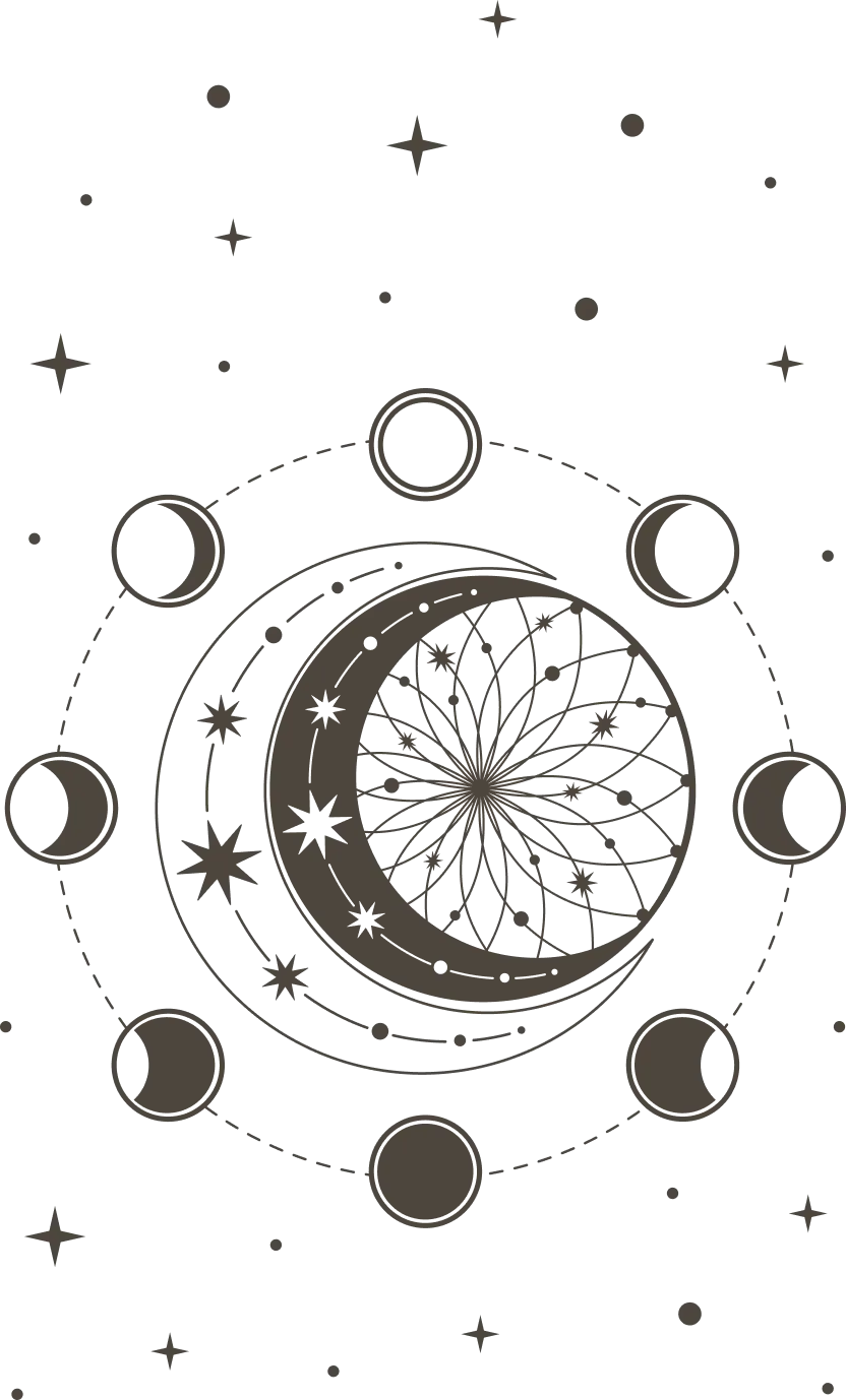 Zodiac Wheel